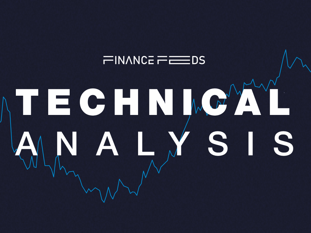 AUDUSD Technical Analysis Report 16 March, 2026